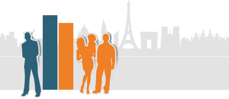 20 904 Personnes protégées